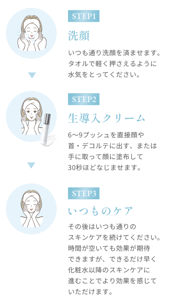 クリーム先行スキンケア-3step